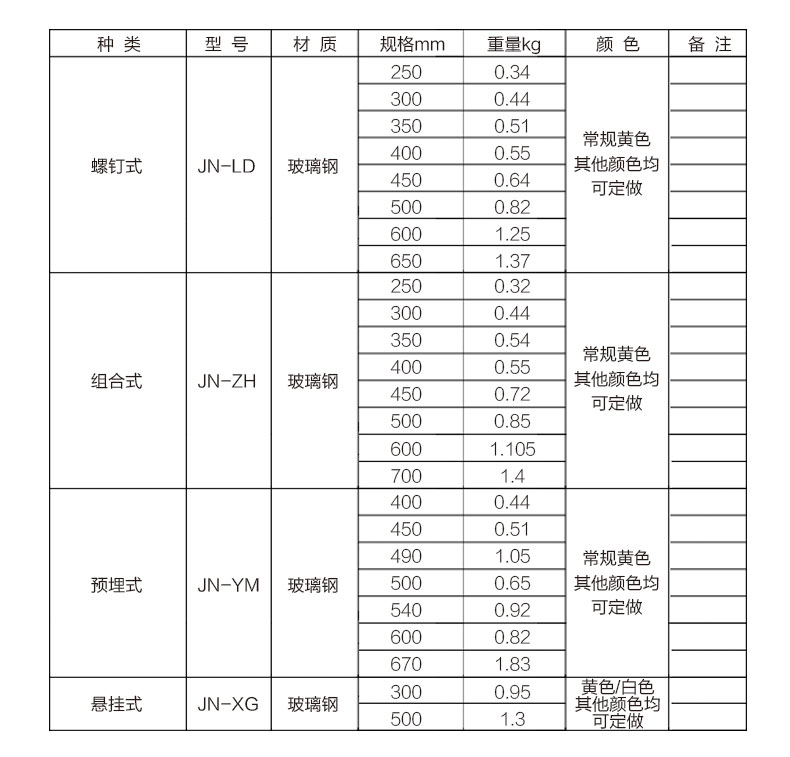 蜜桃国精产品二三三区视频