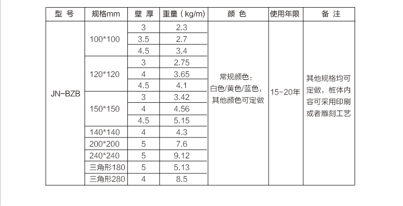 蜜桃国精产品二三三区视频
