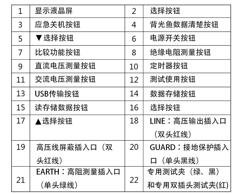 蜜桃国精产品二三三区视频