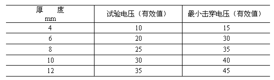 蜜桃国精产品二三三区视频