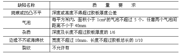 蜜桃国精产品二三三区视频