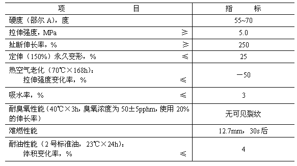 蜜桃国精产品二三三区视频