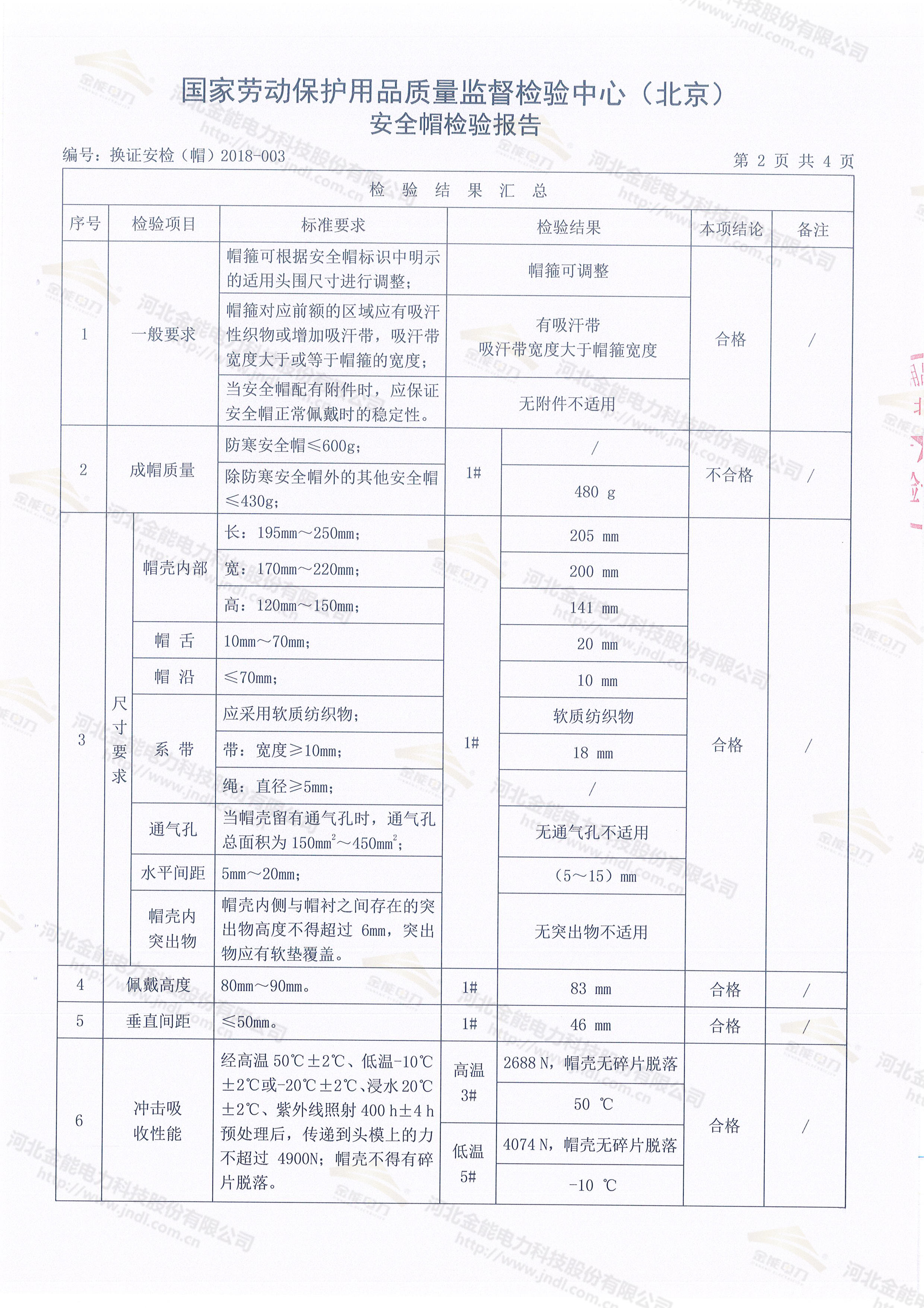 蜜桃国精产品二三三区视频