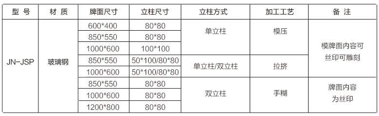 蜜桃国精产品二三三区视频