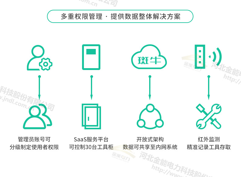 蜜桃国精产品二三三区视频