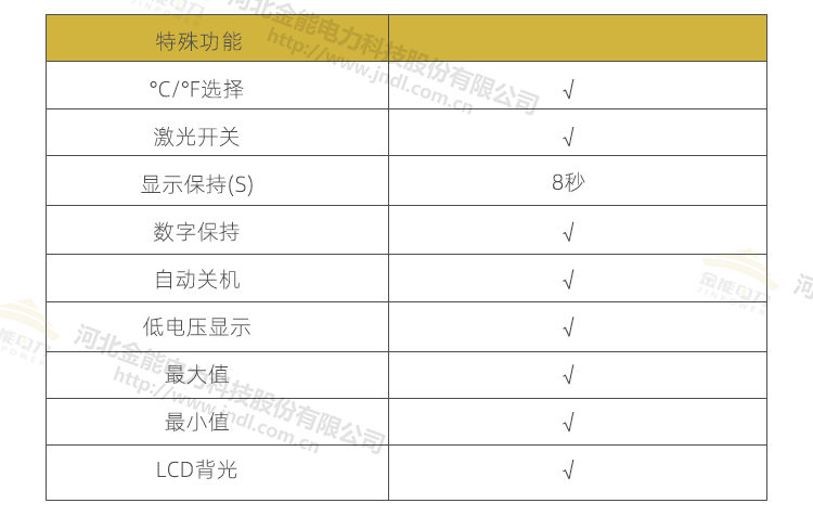 蜜桃国精产品二三三区视频